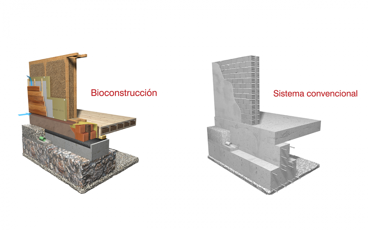 Galería de Webinars BIMserver center BIMserver center Blog