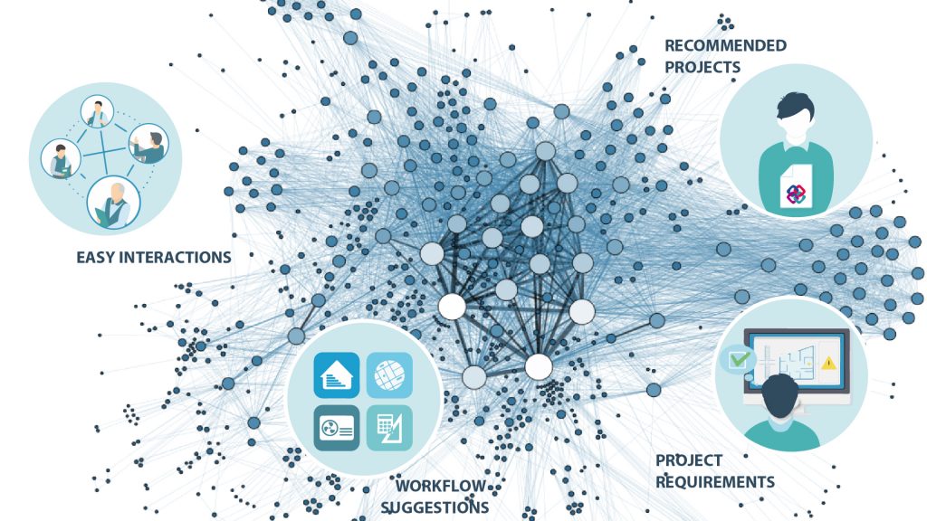 BIMserver.center: predictive algorithms and Big Data analysis