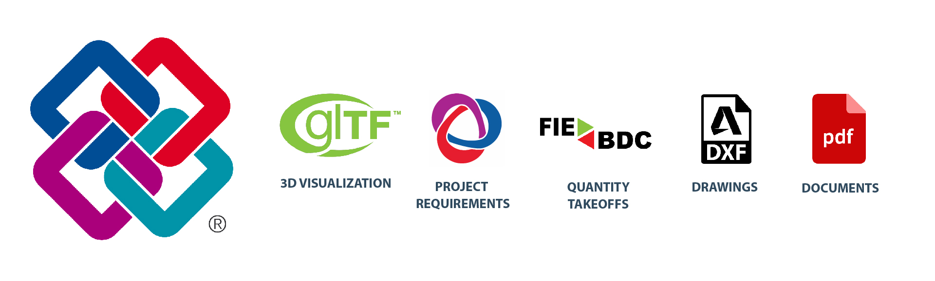 How can BIM technology help develop sustainable projects? - BIMserver ...